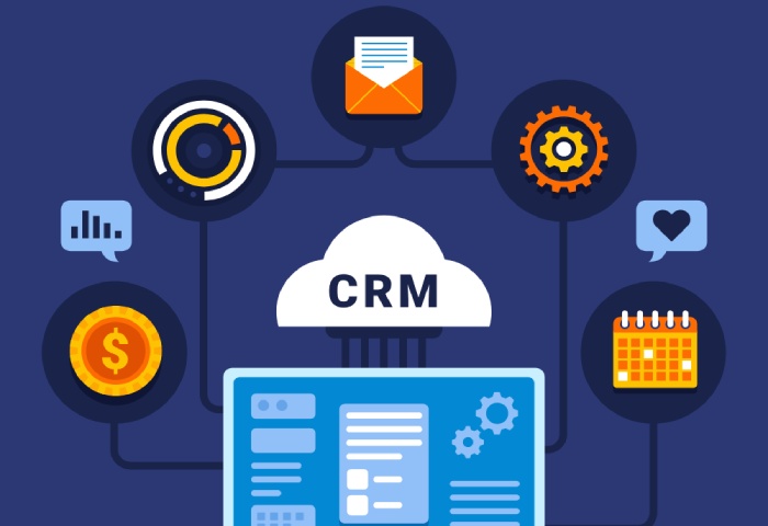 CRM system